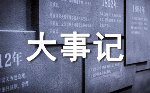 改革开放四十年大事记